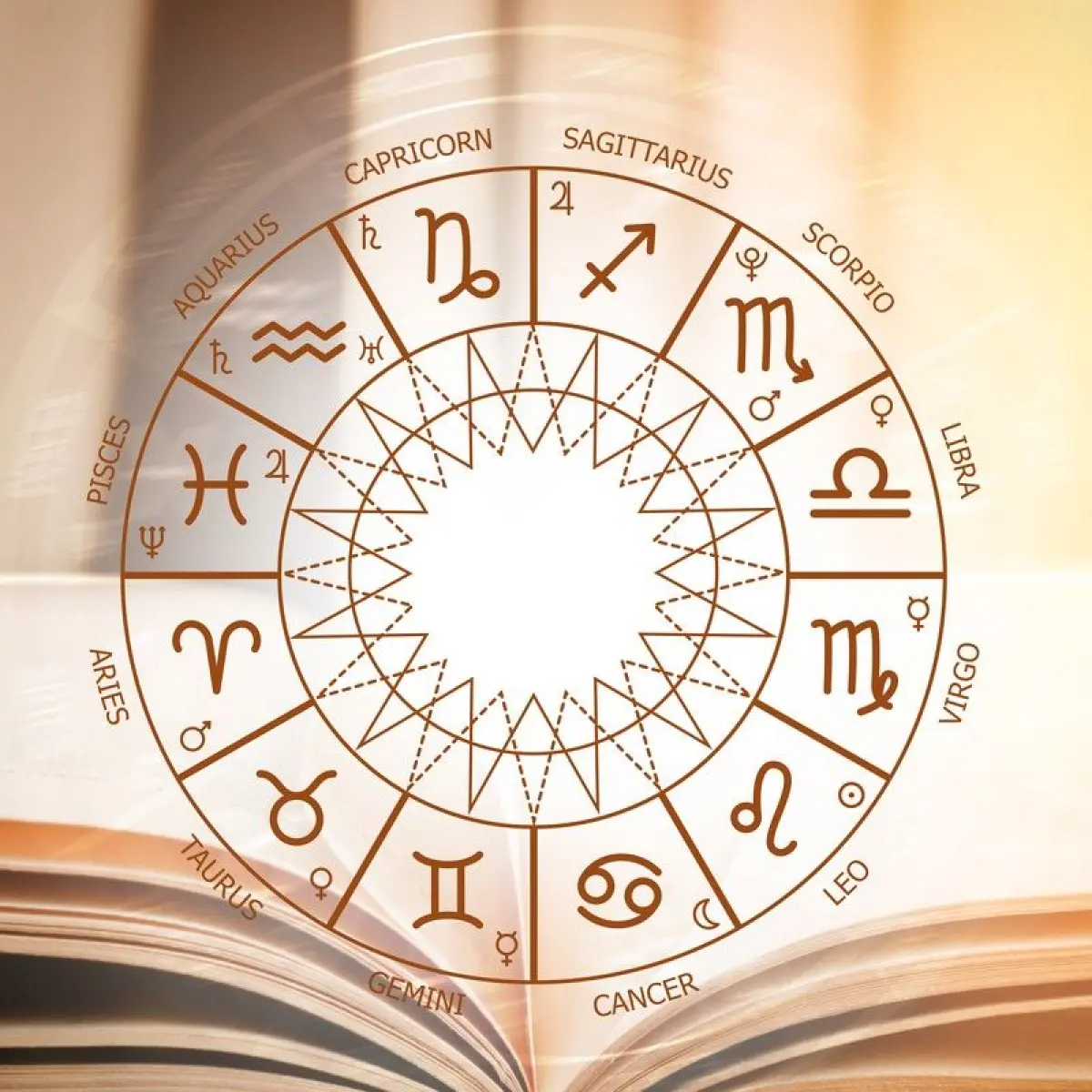 Prediksi Zodiak Hari Ini: Tips Mengelola Karier, Finansial, dan Asmara bagi Aries, Taurus, dan Gemini