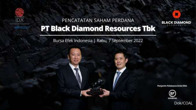Saham COAL Menguat Pasca Suspensi BEI, Investor Cermati Kinerja Keuangan
