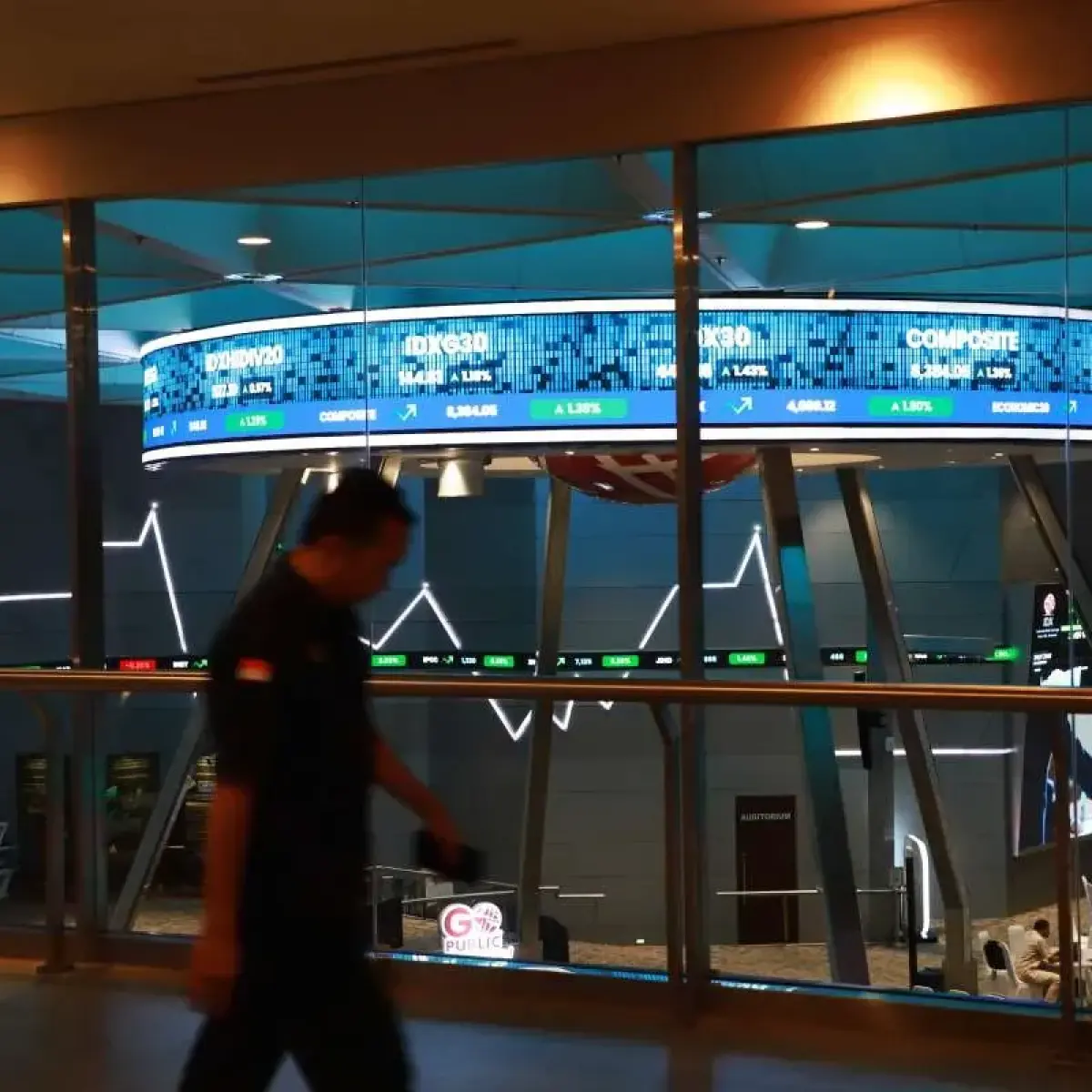 Debut Gemilang EMMI di Bursa: Saham Melonjak 20% di Hari Perdagangan Perdana