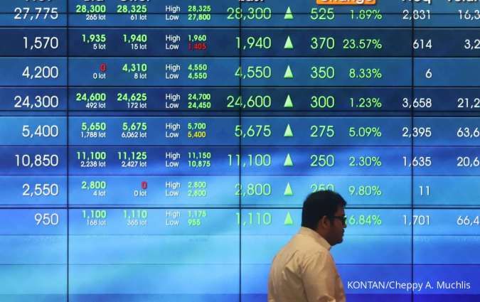 Saham Maskapai Pelat Merah Melesat 33% Akibat Isu Konsolidasi, Analis Ingatkan Spekulasi