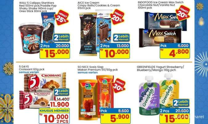 Daftar Belanja Hemat di Indomaret: Solusi Cerdas Penuhi Kebutuhan Harian Selama Dua Pekan