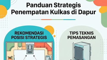 Panduan Strategis Menata Posisi Kulkas agar Dapur Lebih Fungsional dan Efisien